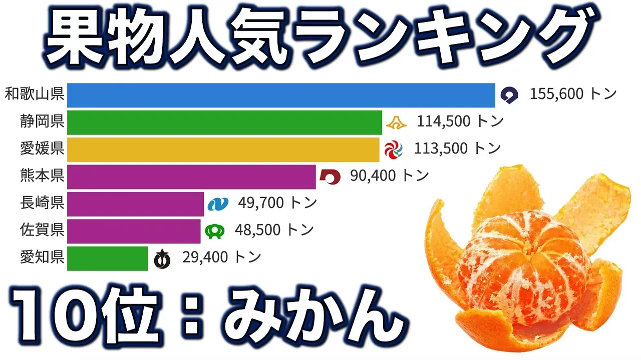 人気の果樹、失敗しないための選び方とは？