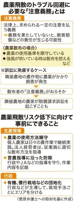 果樹栽培で直面しやすいトラブルの種類と初期サイン
