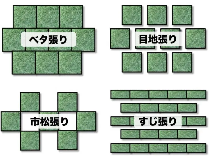芝生の張り方でよくある疑問と解決策