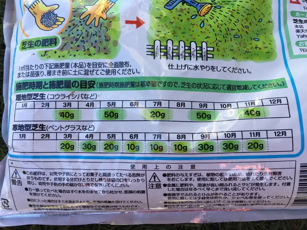 芝生の肥料の選び方：まずは基本を知ろう