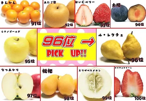 人気の果樹ランキング【決定版】家庭で失敗しない育て方と品種選び